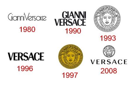 whats a versace|versace's first name.